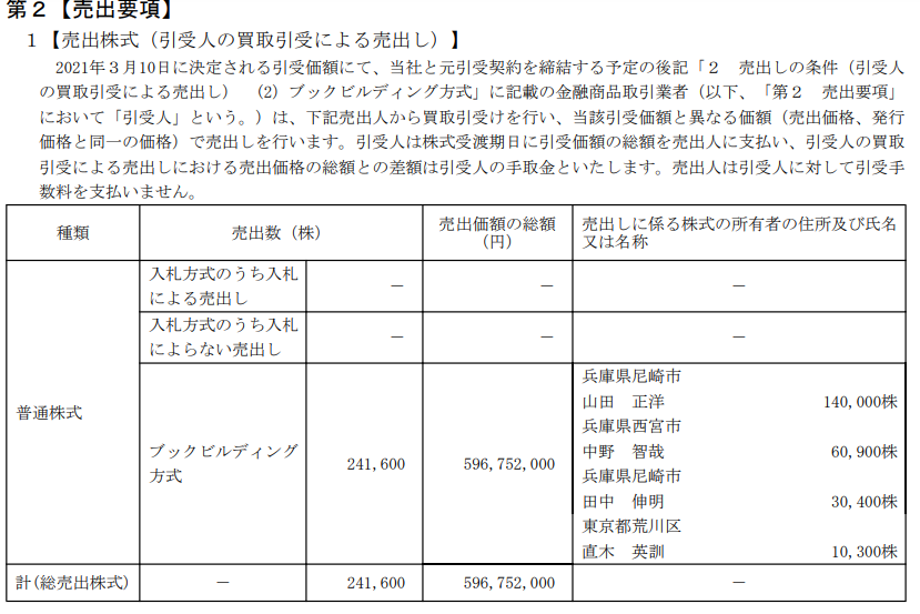 f:id:tmymtsks17:20210314000007p:plain