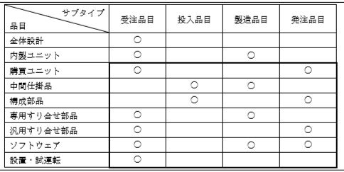 f:id:tn-mi:20180623133613j:plain f:id:tn-mi:20180623133613j:plain