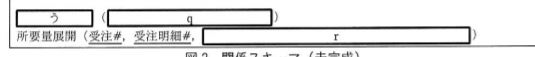 f:id:tn-mi:20180625014308j:plain f:id:tn-mi:20180625014308j:plain