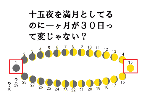 f:id:tn198403s:20200925025239p:plain f:id:tn198403s:20200925025239p:plain