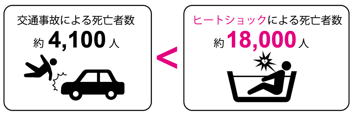 f:id:tn9:20200122225539j:plain f:id:tn9:20200122225539j:plain