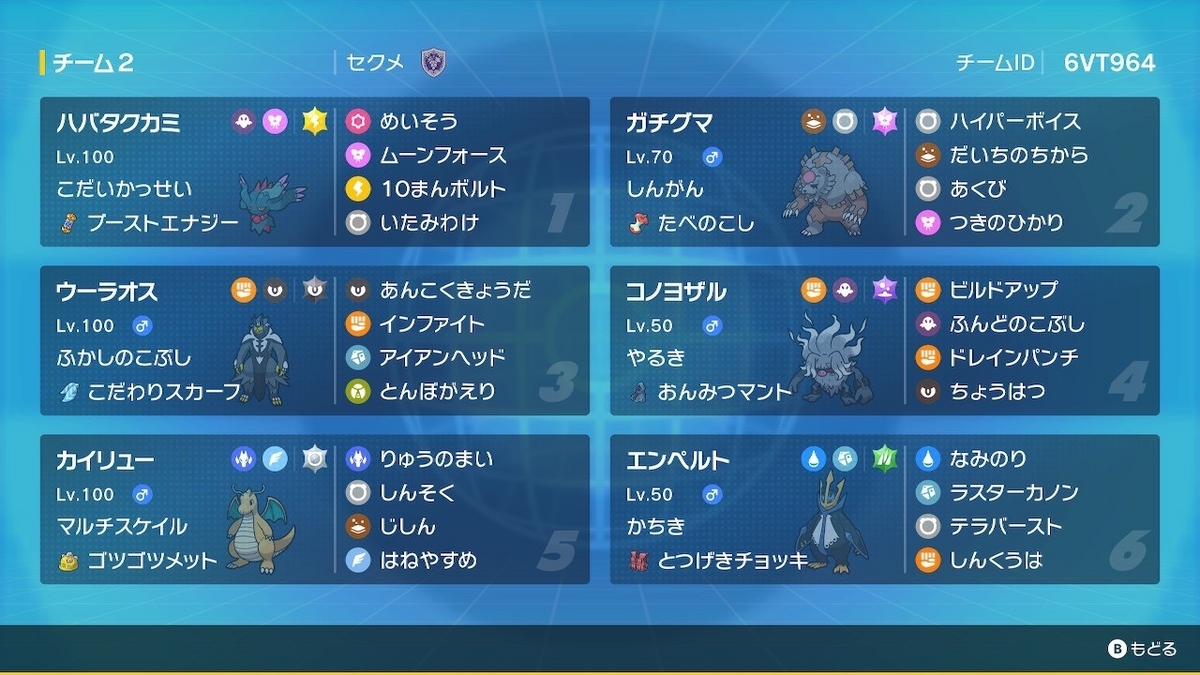 エンペルト 育成 論