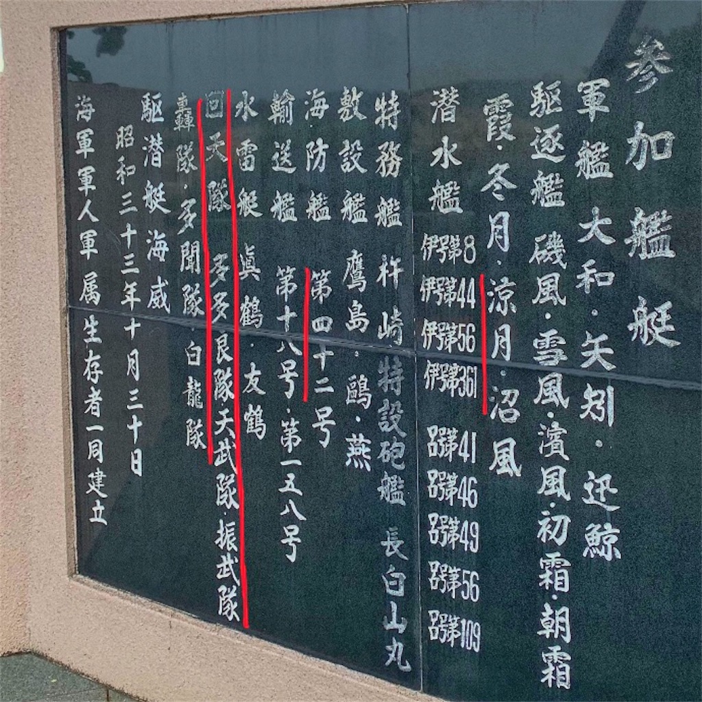 f:id:tnavy:20200625024533j:image f:id:tnavy:20200625024533j:image