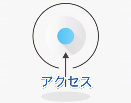 f:id:tnc2018taka:20180922191656j:plain f:id:tnc2018taka:20180922191656j:plain