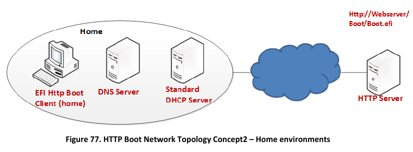 f:id:tnishinaga:20171221032502p:plain f:id:tnishinaga:20171221032502p:plain
