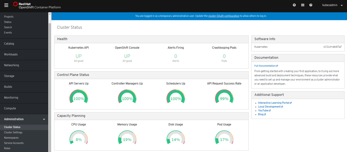 Cluster Status