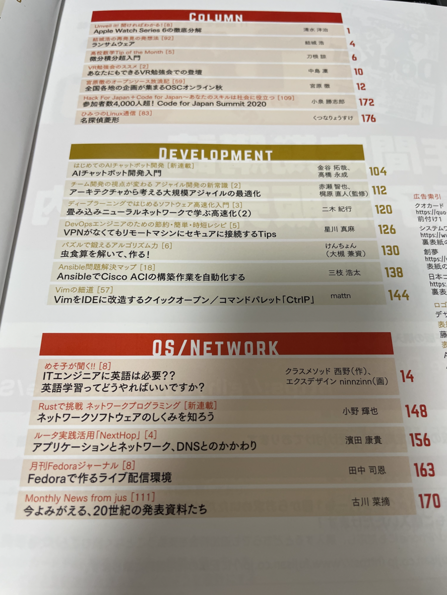 目次