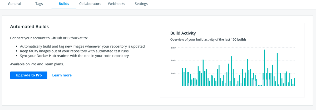 Builds画面ではProプランへのアップグレードの案内が表示される