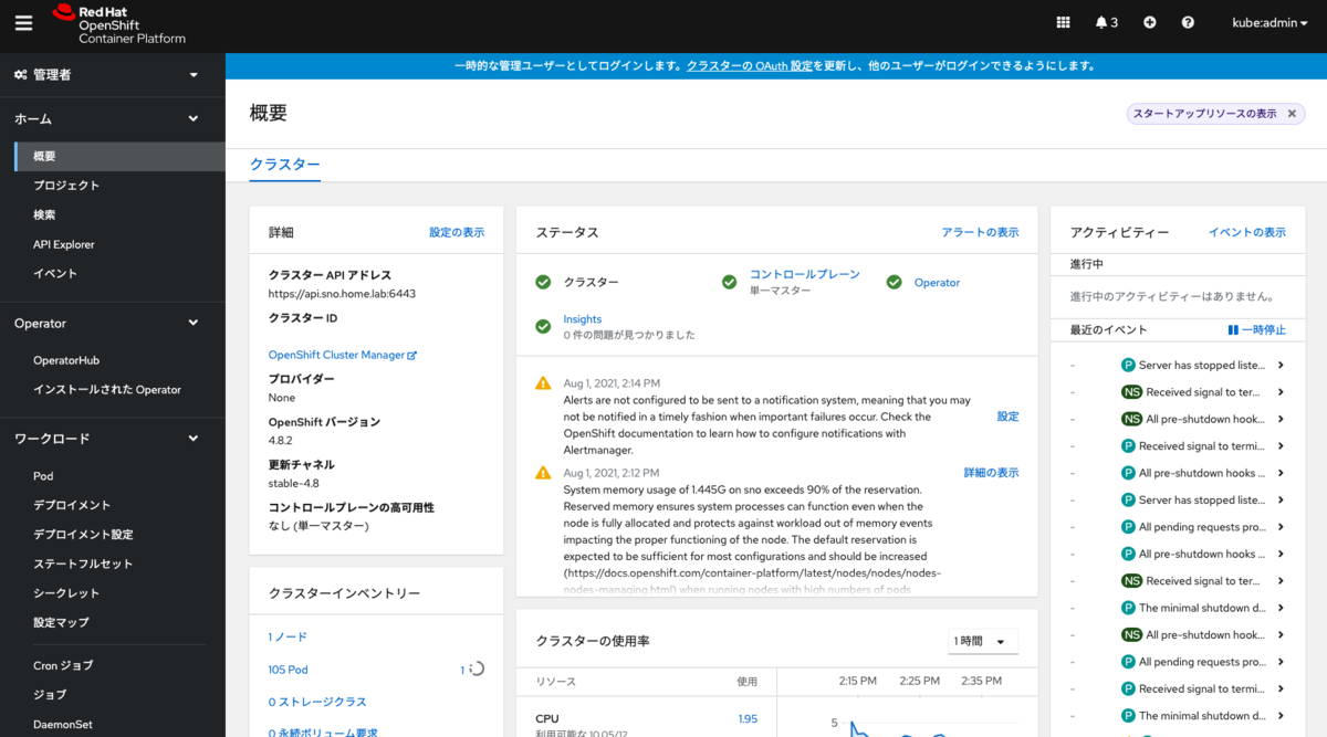 OpenShift Webコンソール画面