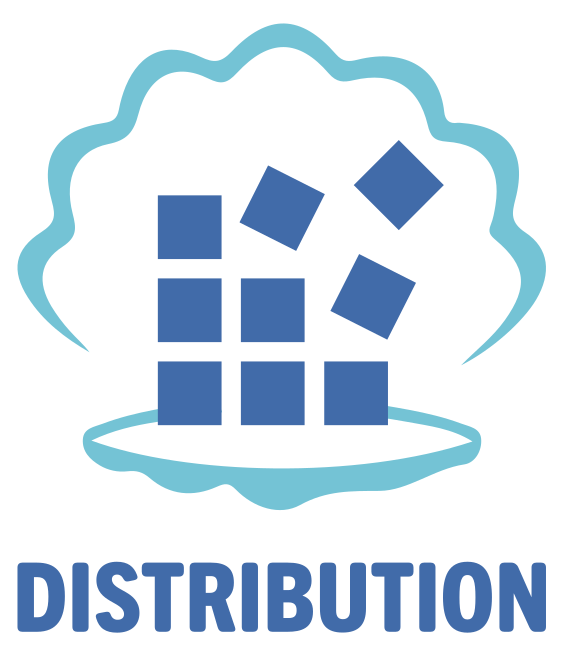 Distributionプロジェクトのロゴ