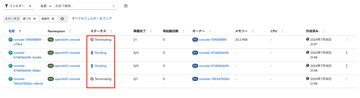 Console OperatorのPodが頻繁に起動を繰り返すことがある
