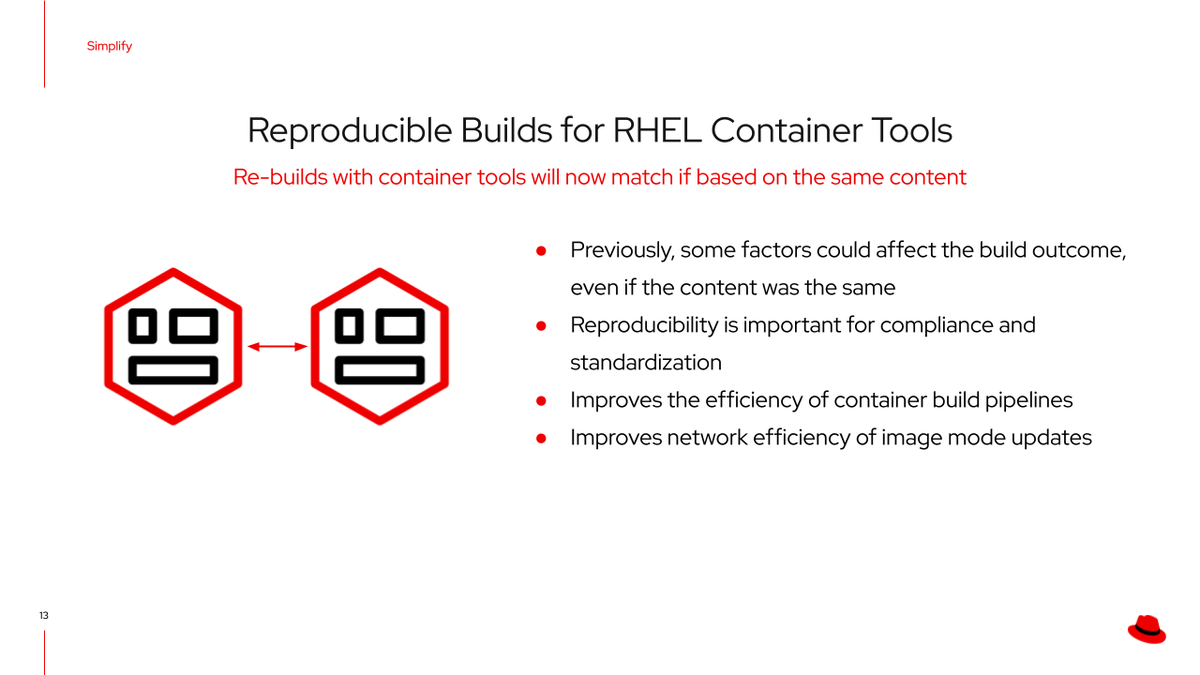 Reproducible Builds for RHEL Container Tools