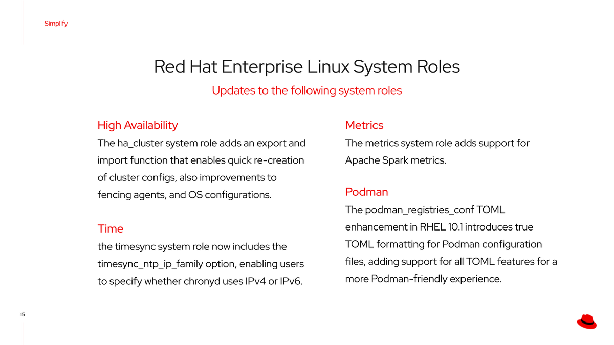 Red Hat Enterprise Linux System Roles