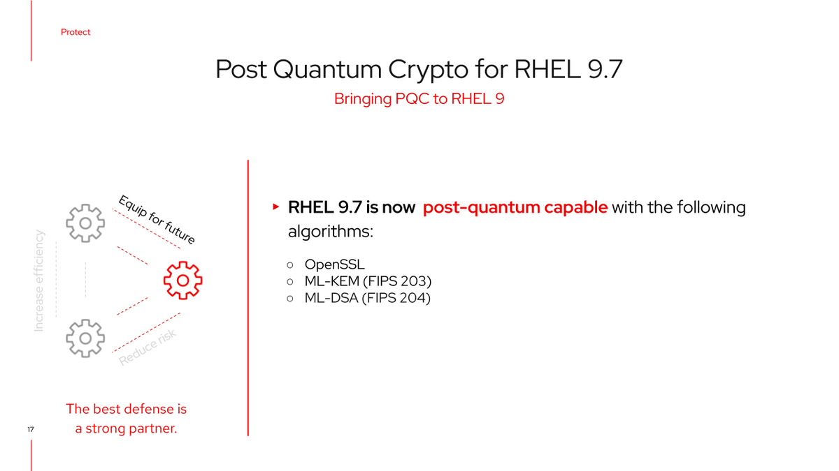 Post Quantum Crypto for RHEL 9.7
