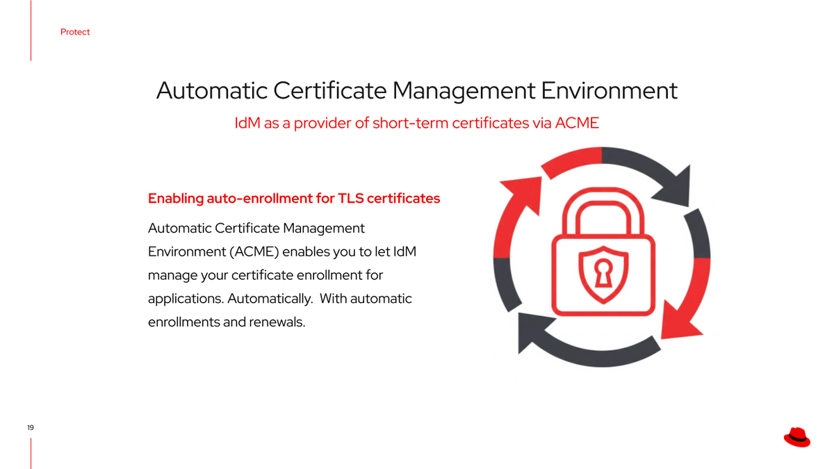 Automatic Certificate Management Environment