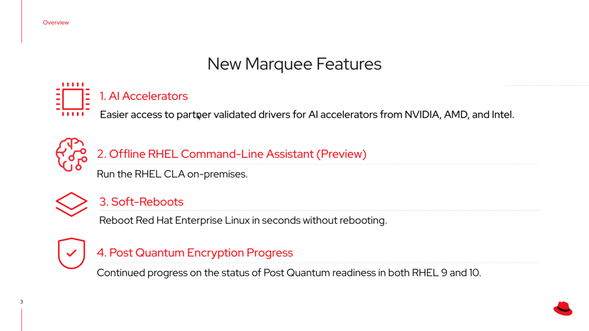 New Marquee Features