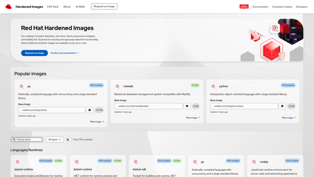 Red Hat Hardened Images カタログ(images.redhat.com)