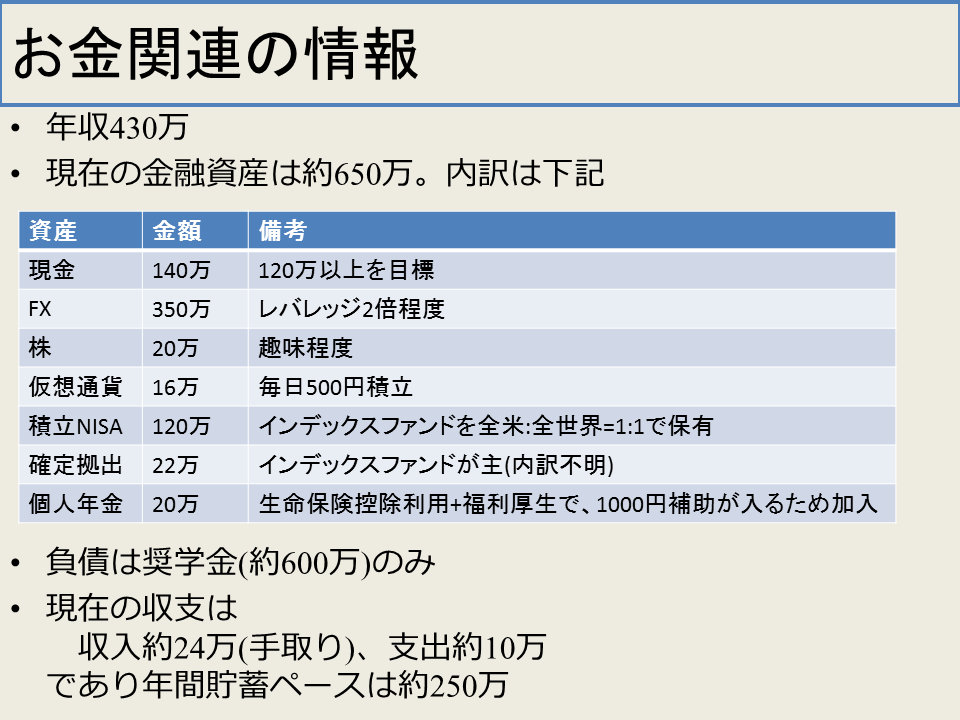 f:id:tnkksss_0430:20210930093037p:plain