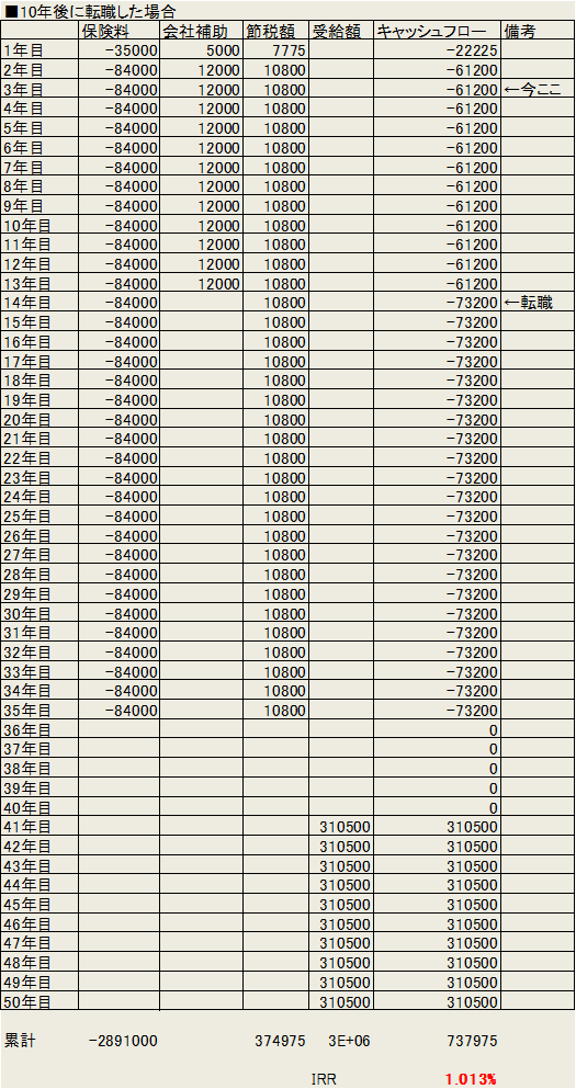f:id:tnkksss_0430:20211021214435p:plain
