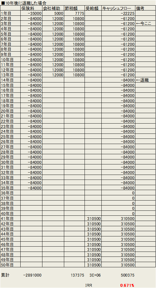f:id:tnkksss_0430:20211021214452p:plain