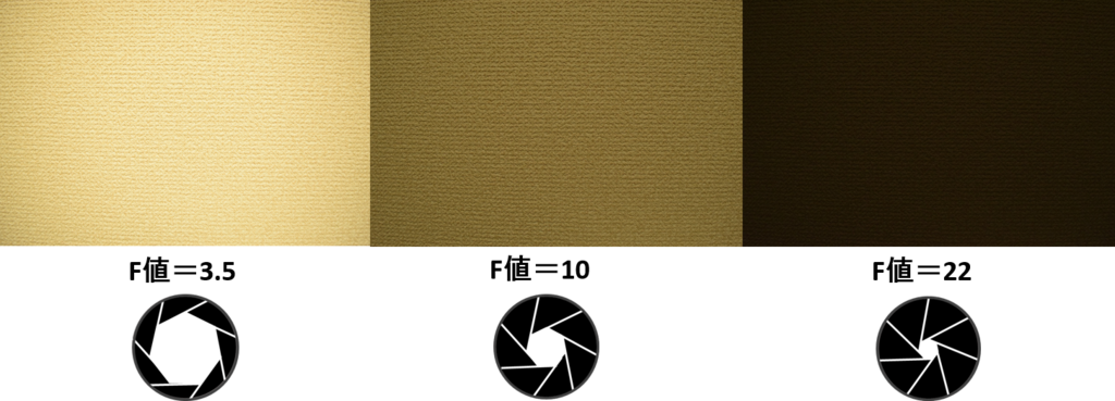 f:id:tnkyu:20180912001128p:plain f:id:tnkyu:20180912001128p:plain