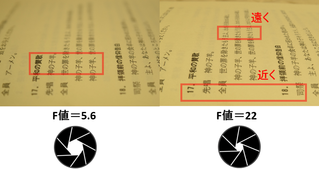 f:id:tnkyu:20180912232942p:plain f:id:tnkyu:20180912232942p:plain