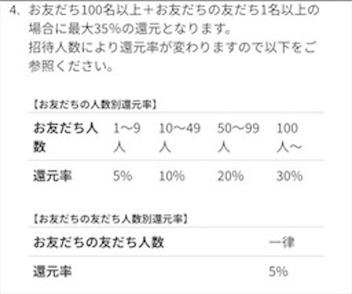 f:id:tntktn_game:20200924001754j:image f:id:tntktn_game:20200924001754j:image