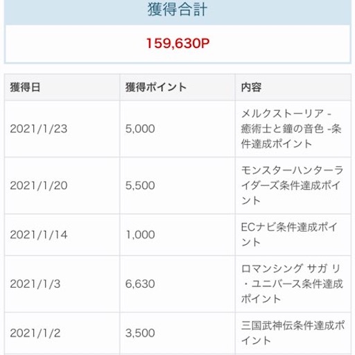f:id:tntktn_game:20210131001020j:image f:id:tntktn_game:20210131001020j:image