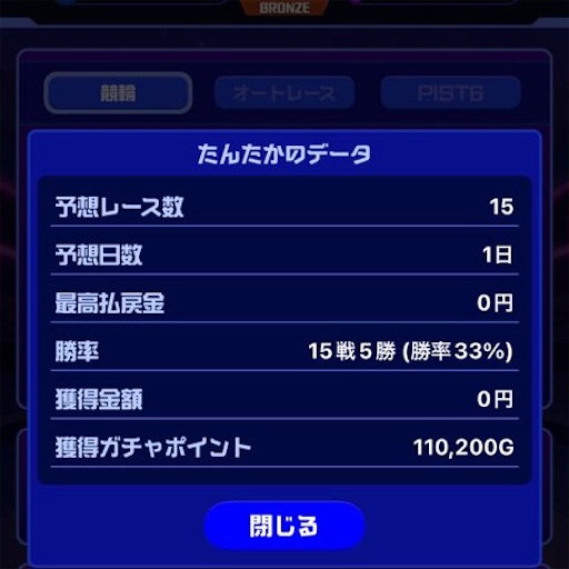 f:id:tntktn_game:20220209023146j:image f:id:tntktn_game:20220209023146j:image