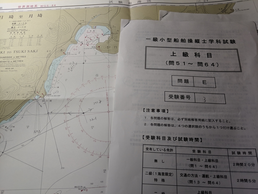 f:id:to-eureka:20190203213410j:plain f:id:to-eureka:20190203213410j:plain