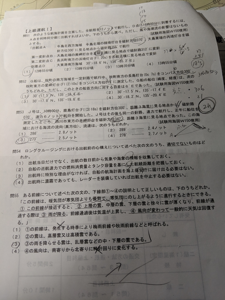 f:id:to-eureka:20190203213422j:plain f:id:to-eureka:20190203213422j:plain