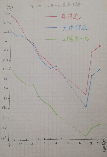 f:id:to-ichi:20180215222803j:plain