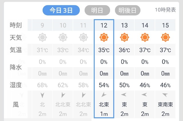 f:id:to-ichi:20180803123337j:plain