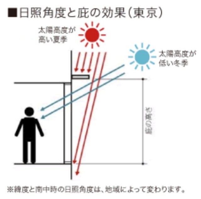 f:id:to-ichi:20180805210015j:plain