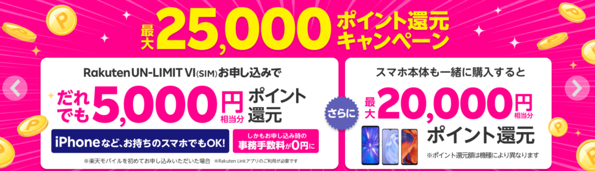 楽天モバイルキャンペーン