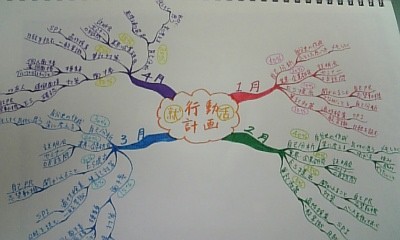 f:id:to-rainbows:20090201021930j:image