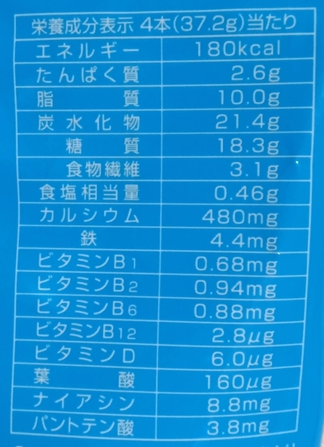 バランスパワー 北海道バター カロリー