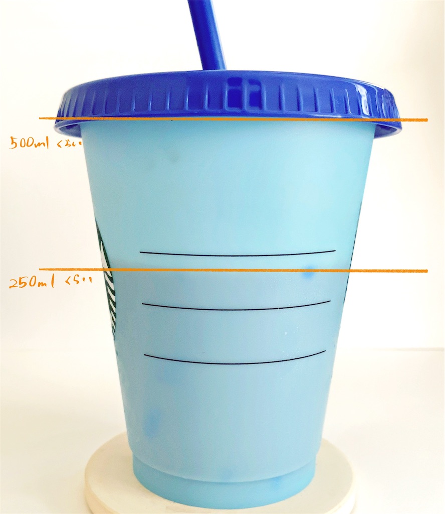 スターバックス リユーザブルカップ backend=imagemagick;version=1;
