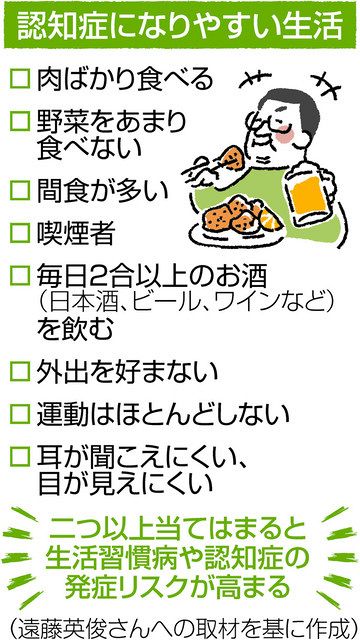 f:id:to5waka:20211203130103j:plain
