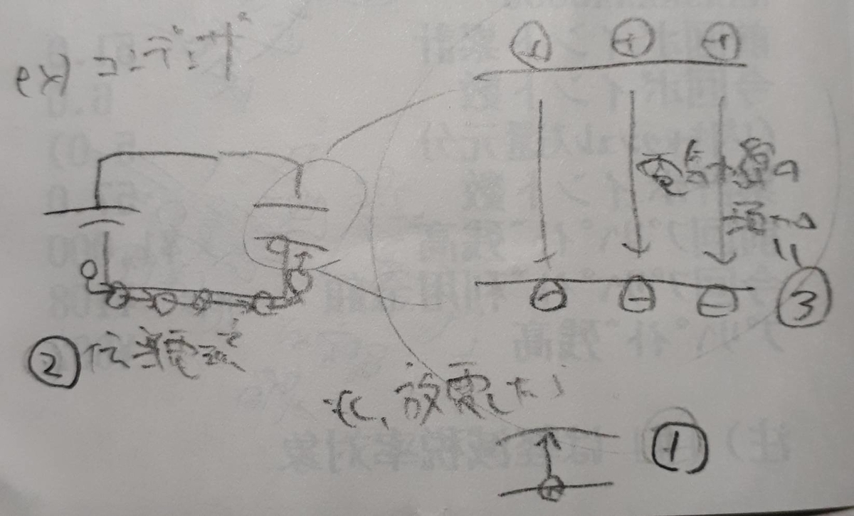 f:id:to66:20191227195637j:plain f:id:to66:20191227195637j:plain