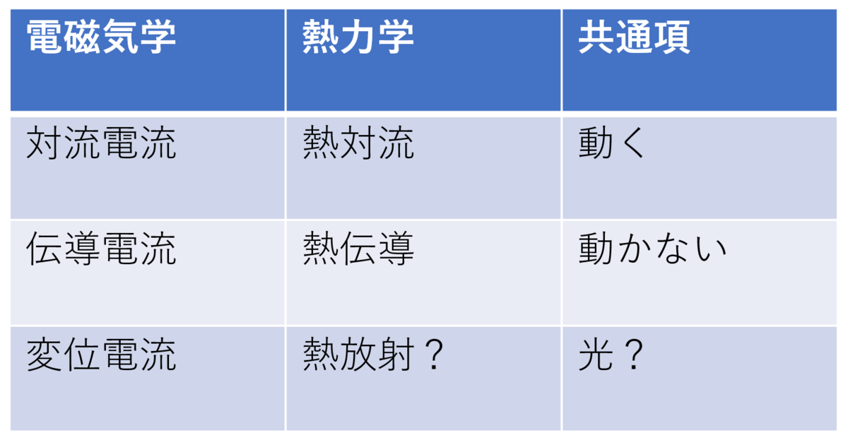 f:id:to66:20191227203402p:plain f:id:to66:20191227203402p:plain