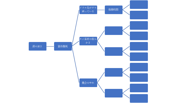 f:id:to66:20201020053240p:plain f:id:to66:20201020053240p:plain
