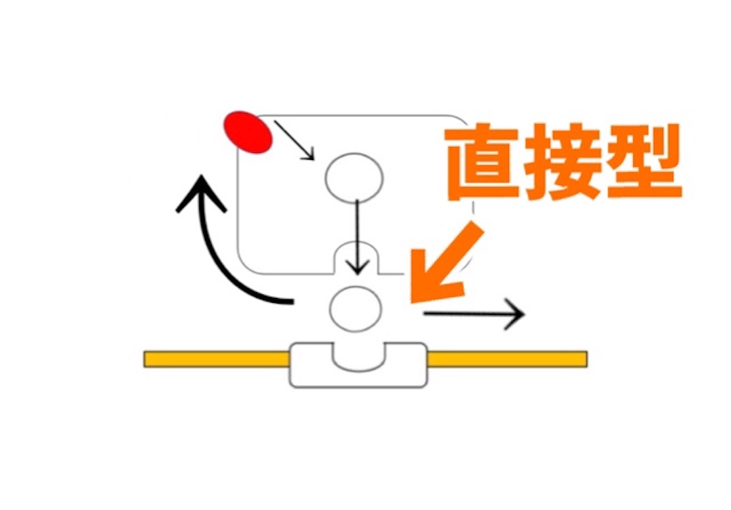 f:id:to_be_phm:20210111233839j:image