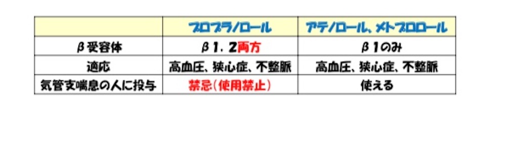 f:id:to_be_phm:20210114093724j:image