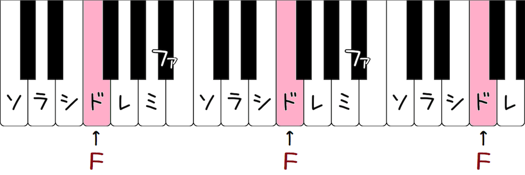 f:id:to_kun_nm:20200331145058p:image