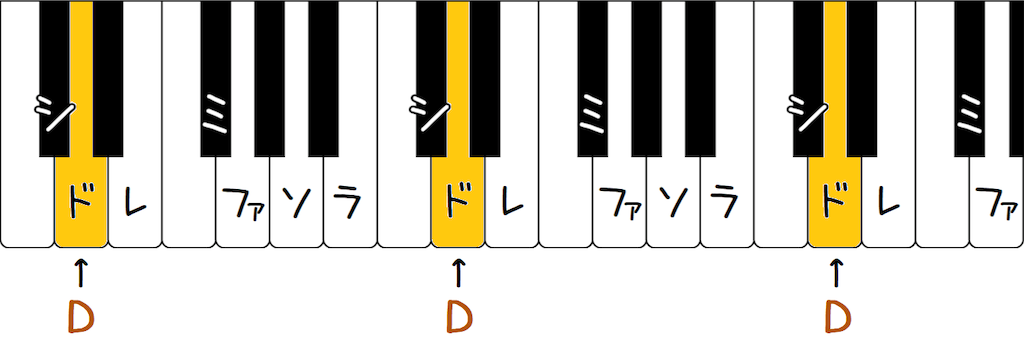 f:id:to_kun_nm:20200331145128p:image