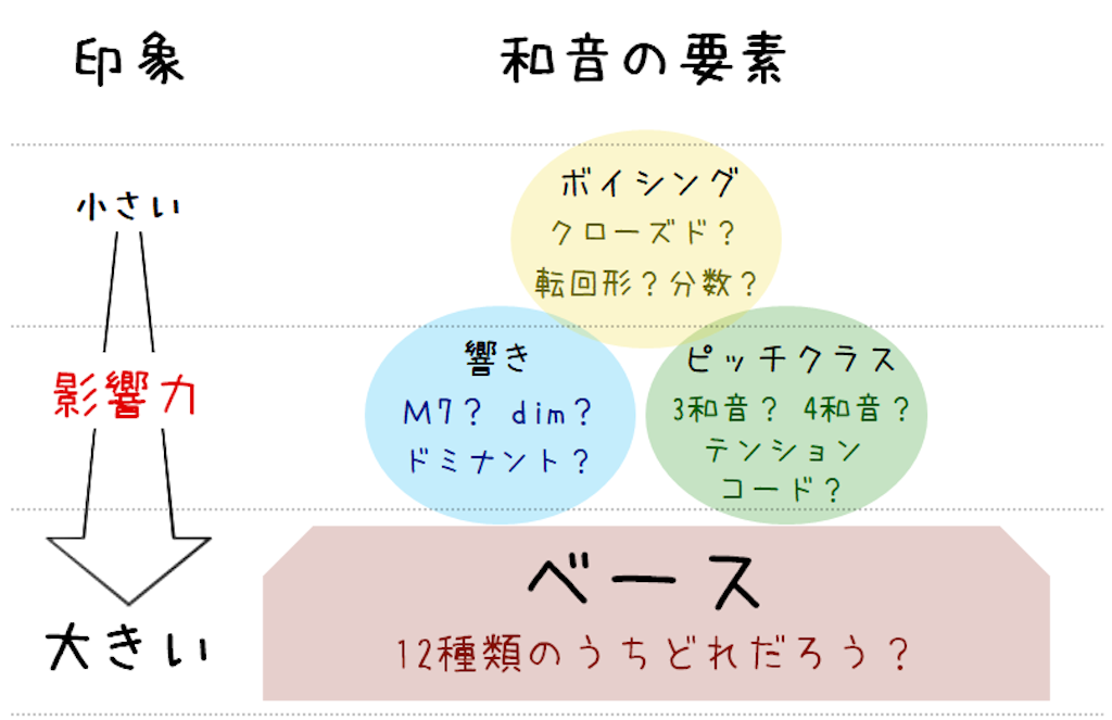 f:id:to_kun_nm:20200405034040p:image f:id:to_kun_nm:20200405034040p:image