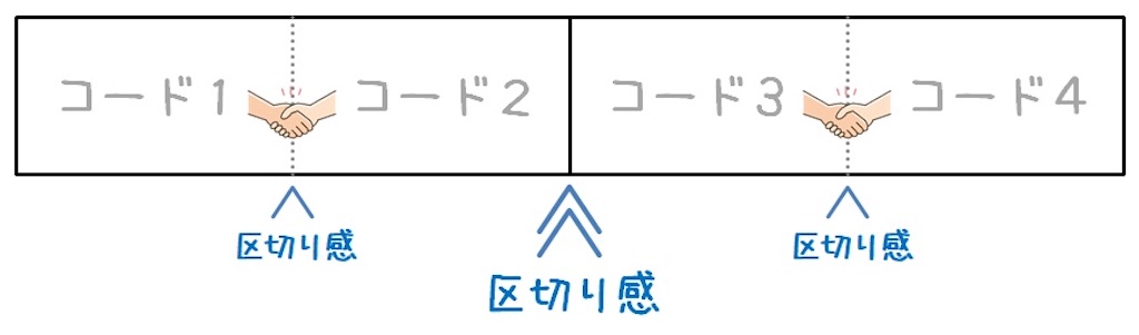 f:id:to_kun_nm:20200405201438j:image f:id:to_kun_nm:20200405201438j:image