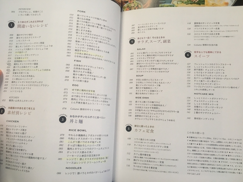 f:id:toaru-igakusei:20190219121107j:plain f:id:toaru-igakusei:20190219121107j:plain