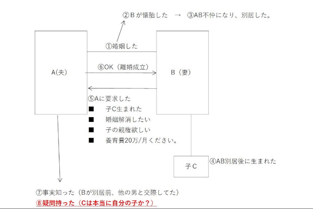f:id:toaru0jukukoshi:20201215000819j:image f:id:toaru0jukukoshi:20201215000819j:image